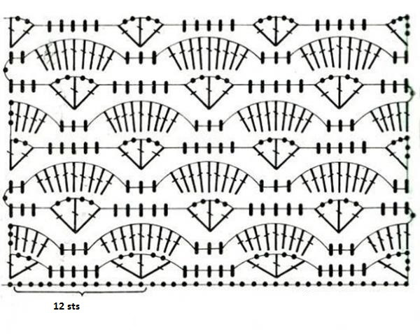 ​Crochet Fans Pattern of Different Colors