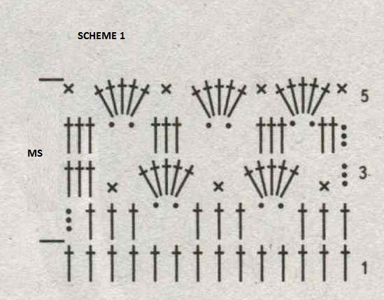 Create A Beautiful Crochet Ensemble With Instructions for Top, Cape, and Skirt Create A Beautiful Crochet Ensemble With Instructions for Top, Cape, and Skirt