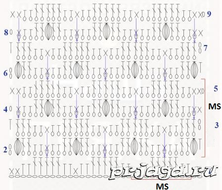 A Comprehensive Guide to Crocheting Complex Stitch Patterns with Color Changes A Comprehensive Guide to Crocheting Complex Stitch Patterns with Color Changes