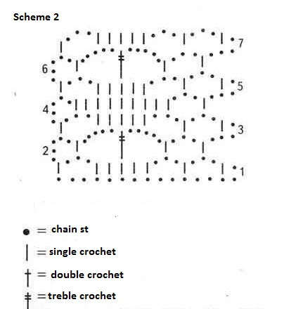 Complete Guide to Crocheting a Stylish Pullover with Pattern Instructions Complete Guide to Crocheting a Stylish Pullover with Pattern Instructions