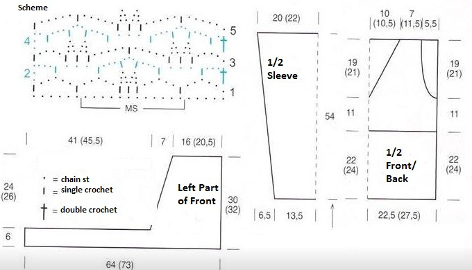 Complete Guide to Knitting a Stylish Lace Pattern Top with Grey-Blue Natura Yarn Complete Guide to Knitting a Stylish Lace Pattern Top with Grey-Blue Natura Yarn