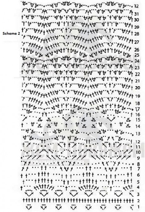Complete Guide to Making a Stylish Light-Blue Crochet Skirt for M/L Size