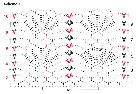 Complete Crochet Pattern Guide for Stylish Garments Made with Silk Yarn Complete Crochet Pattern Guide for Stylish Garments Made with Silk Yarn