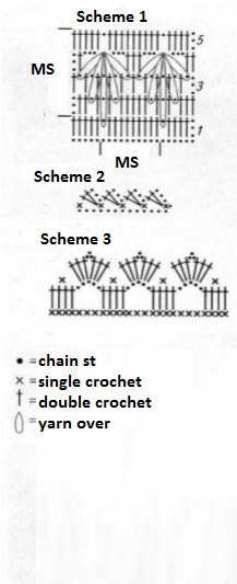 Complete Guide to Crochet Pullover for Kids Aged 7-8 Years - Patterns, Instructions, and Assembly Tips Complete Guide to Crochet Pullover for Kids Aged 7-8 Years - Patterns, Instructions, and Assembly Tips