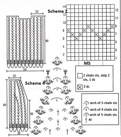 Complete Guide to Crochet Vest: Materials, Patterns, and Instructions for XL-XXL Size Complete Guide to Crochet Vest: Materials, Patterns, and Instructions for XL-XXL Size