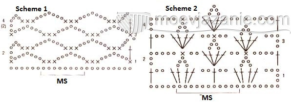 Complete Guide to Crocheting Cotton Yarn Stockings - Step-by-Step Instructions Complete Guide to Crocheting Cotton Yarn Stockings - Step-by-Step Instructions