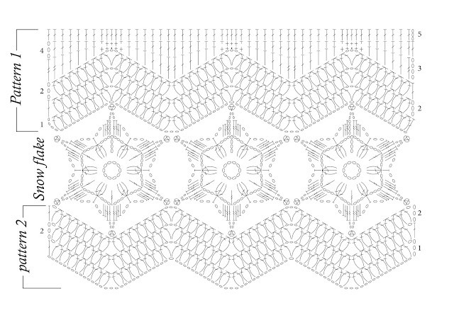 Complete Guide to Crocheting a Beautiful Scarf: Instructions and Patterns