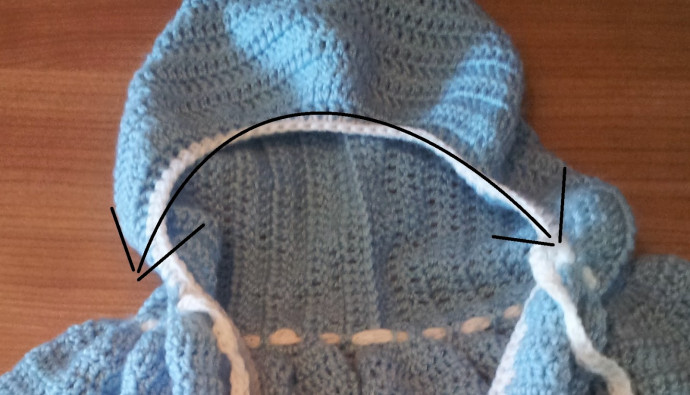 Complete Guide to Crocheting a Hooded Cape for 9-12 Month Olds with Easy Instructions Complete Guide to Crocheting a Hooded Cape for 9-12 Month Olds with Easy Instructions