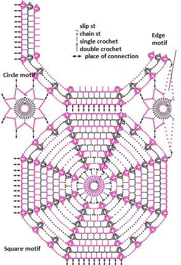 Complete Guide to Creating a Stylish Dishcloth with Square and Circle Motifs Complete Guide to Creating a Stylish Dishcloth with Square and Circle Motifs
