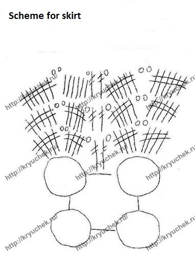 Complete Guide to Crocheting a Beautiful Filo Di Scozia Tunic with Decorative Rings Complete Guide to Crocheting a Beautiful Filo Di Scozia Tunic with Decorative Rings