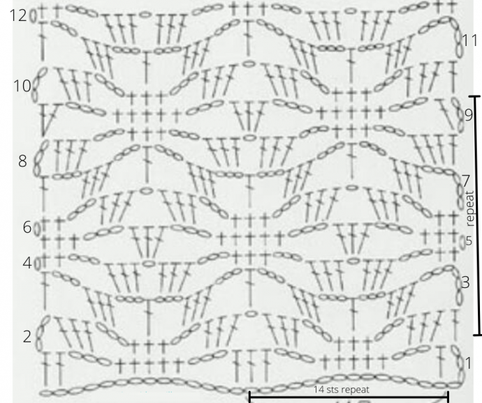 Helping our users. Crochet Lace Scarf. Helping our users. Crochet Lace Scarf.