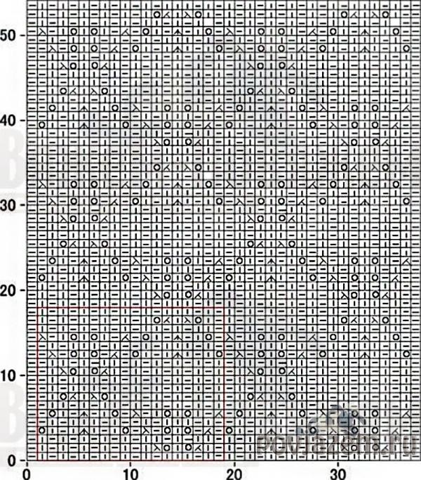 ​Knit Ovals Pattern