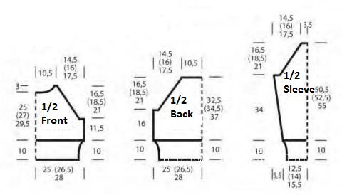 Complete Guide to Knitting a Beautiful Sweater with Sandy Yarn