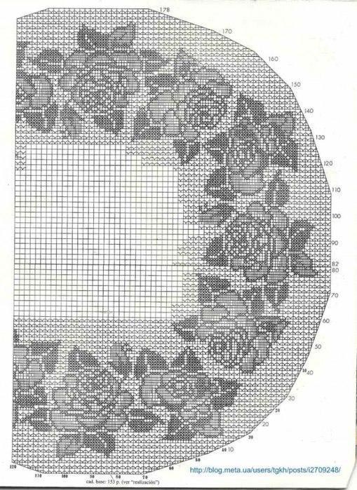 Amazing Crochet Dress For Advanced Knitters Amazing Crochet Dress For Advanced Knitters