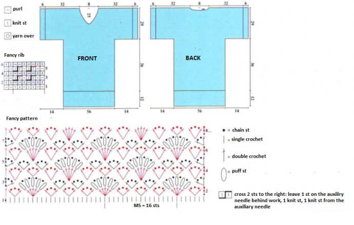 Complete Guide to Crocheting a Stylish Light-Blue Top with Detailed Instructions Complete Guide to Crocheting a Stylish Light-Blue Top with Detailed Instructions