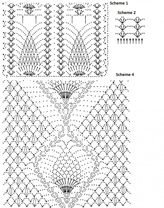 Complete Crochet Pattern for Turquoise Cotton Garment - Step by Step Instructions Complete Crochet Pattern for Turquoise Cotton Garment - Step by Step Instructions