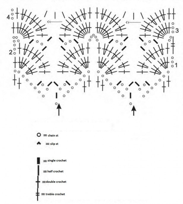 Essential Materials and Instructions for a Stylish Crochet Project Essential Materials and Instructions for a Stylish Crochet Project