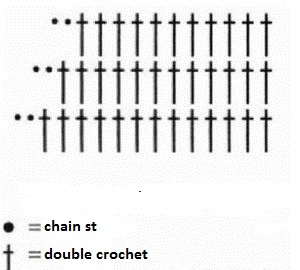 How to Create a Beautiful Crochet Flower: Step-by-Step Instructions How to Create a Beautiful Crochet Flower: Step-by-Step Instructions