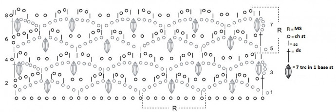 Complete Guide to Crochet Pattern with Katia Atlantic Yarn: How to Create Elegant Garments in Various Sizes Complete Guide to Crochet Pattern with Katia Atlantic Yarn: How to Create Elegant Garments in Various Sizes