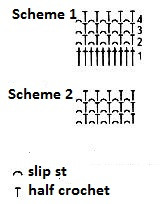 Complete Crochet Pattern Instructions for Stylish Sweater with Detailed Instructions