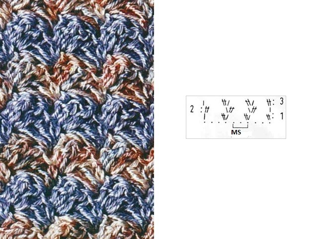 Easy Crochet Pattern for Chain Stitches: Step-by-Step Instructions Easy Crochet Pattern for Chain Stitches: Step-by-Step Instructions