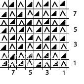 Diagonal Crochet Pattern Diagonal Crochet Pattern
