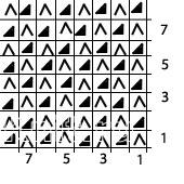 ​Diagonal Crochet Pattern