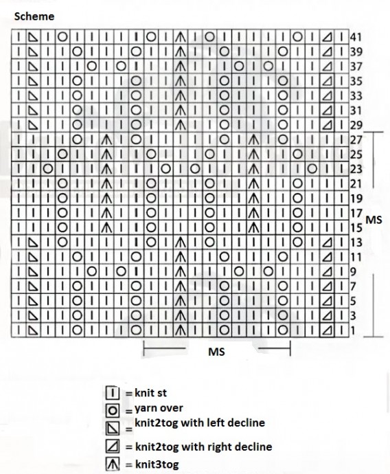 ​Fancy Knit Leaves Pattern