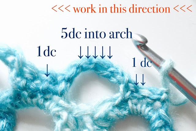 Helping our users. ​Crochet Summer Shawl.