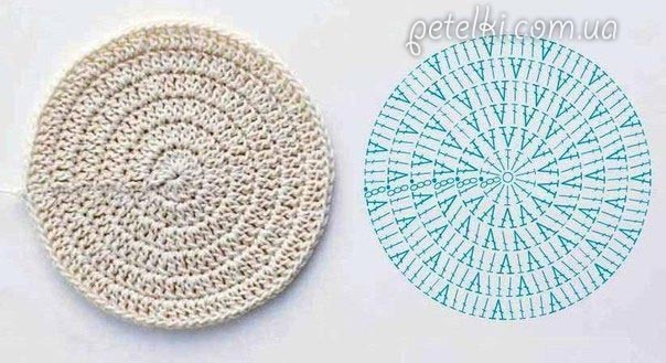 Hosiery Yarn Crochet Rug Hosiery Yarn Crochet Rug