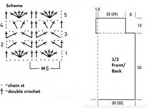 Complete Guide to Crochet Design with Silver Grey Yarn - Step-by-Step Instructions and Patterns Complete Guide to Crochet Design with Silver Grey Yarn - Step-by-Step Instructions and Patterns