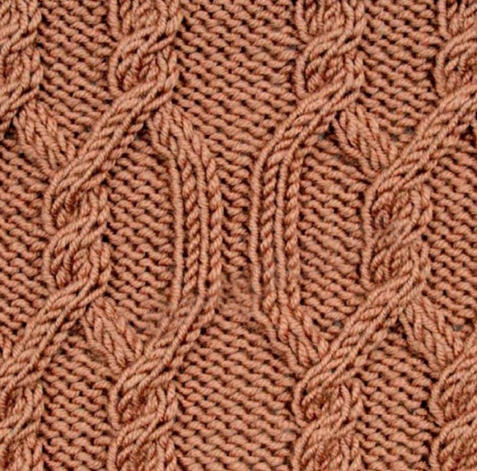 ​Wrong-Side Cable Knit Stitch