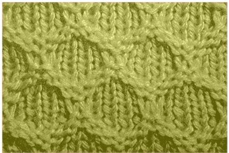 Essential Knitting Instructions for Purl and Knit Stitch Patterns Essential Knitting Instructions for Purl and Knit Stitch Patterns