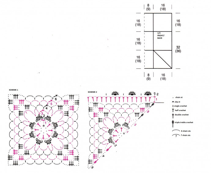 Ultimate Crochet Guide to Creating a Stylish Nobiletta Yarn Tunic with Square and Triangle Patterns
