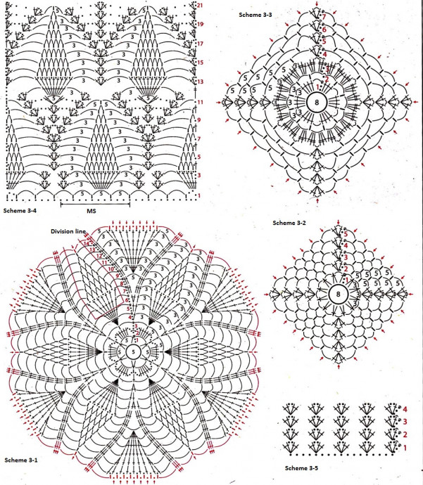 Comprehensive Guide to Crochet Patterns and Techniques for Beautiful Garments Comprehensive Guide to Crochet Patterns and Techniques for Beautiful Garments