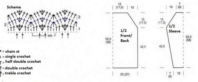 Complete Guide to Crochet Pullover with Zigzags Pattern - Step-by-Step Instructions Complete Guide to Crochet Pullover with Zigzags Pattern - Step-by-Step Instructions