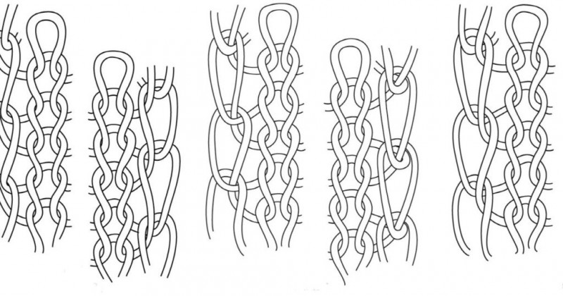 Types of Selvedge Stitches Types of Selvedge Stitches