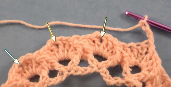 Belgian Waffle Crochet Stitch Belgian Waffle Crochet Stitch