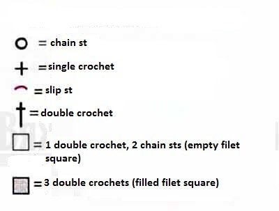 How to Crochet a Beautiful Blue Blouse with Silk Yarn – Step-by-Step Guide How to Crochet a Beautiful Blue Blouse with Silk Yarn – Step-by-Step Guide