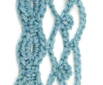 Step-by-Step Guide to Crochet Stitch Patterns with Detailed Instructions Step-by-Step Guide to Crochet Stitch Patterns with Detailed Instructions