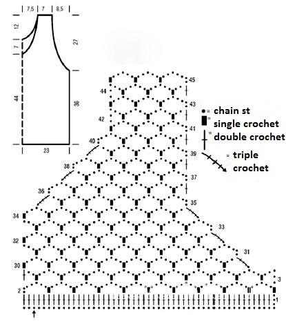 Complete Guide to Crochet: Create Your Stylish S-M Garment Using Green Yarn Complete Guide to Crochet: Create Your Stylish S-M Garment Using Green Yarn