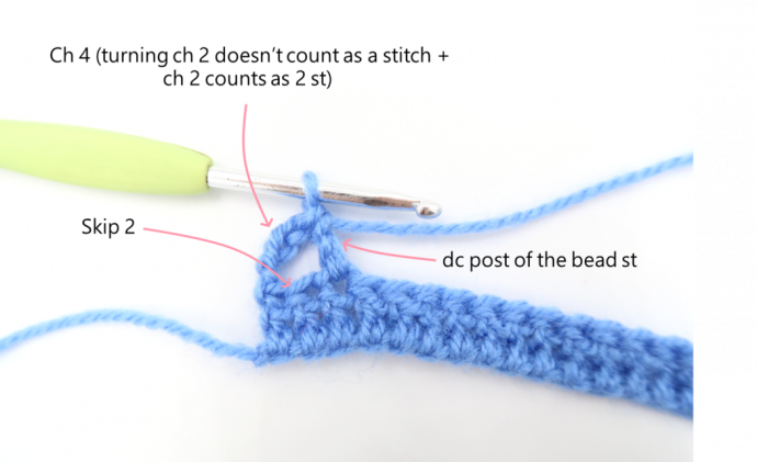 Fancy Crochet Pattern Fancy Crochet Pattern