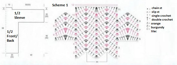 Complete Guide to Crochet: Crafting a Beautiful Lilac and Burgundy Patterned Sweater with Motifs