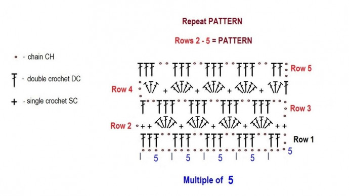 ​Crochet Honeycomb Pattern