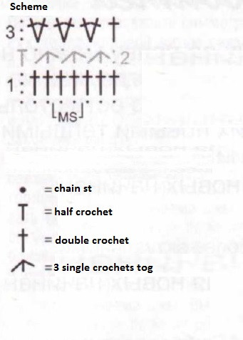 Complete Guide to Crocheting a Lavender Move Yarn Sweater with Detailed Instructions Complete Guide to Crocheting a Lavender Move Yarn Sweater with Detailed Instructions