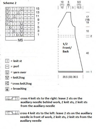 Comprehensive Guide to Knitting a Stylish Garment with Mercurized Cotton Yarn Comprehensive Guide to Knitting a Stylish Garment with Mercurized Cotton Yarn