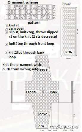 Complete Guide to Knitting a Stylish Sweater with 100% Acrylic Yarn Complete Guide to Knitting a Stylish Sweater with 100% Acrylic Yarn