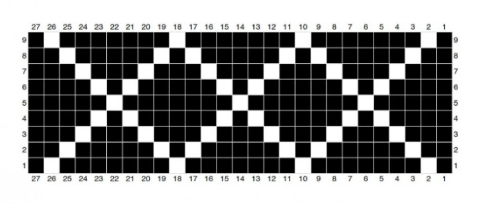 Step-by-Step Guide to Crochet Pattern: Instructions for Rows 1-9 Step-by-Step Guide to Crochet Pattern: Instructions for Rows 1-9