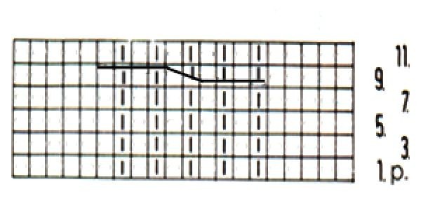 Complete Guide to Knitting Techniques: Mastering Patterns and Row Instructions