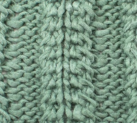 Mastering Special Stitches: A Comprehensive Guide to Cable Techniques in Knitting